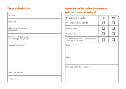 2012-2019 Seat Mii Bedienungsanleitung | Spanisch