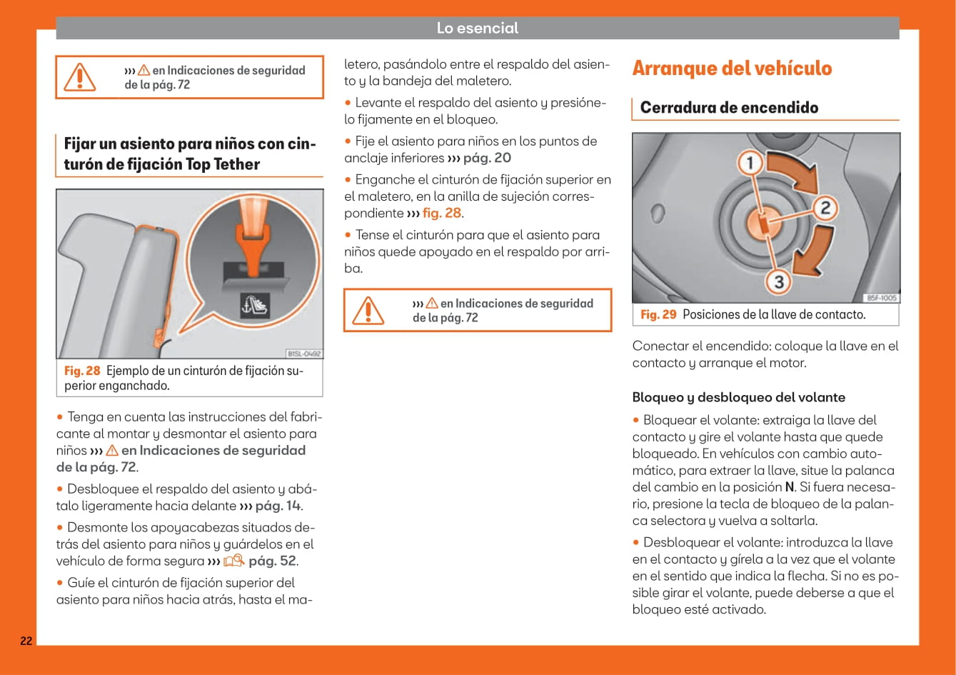 2012-2019 Seat Mii Bedienungsanleitung | Spanisch