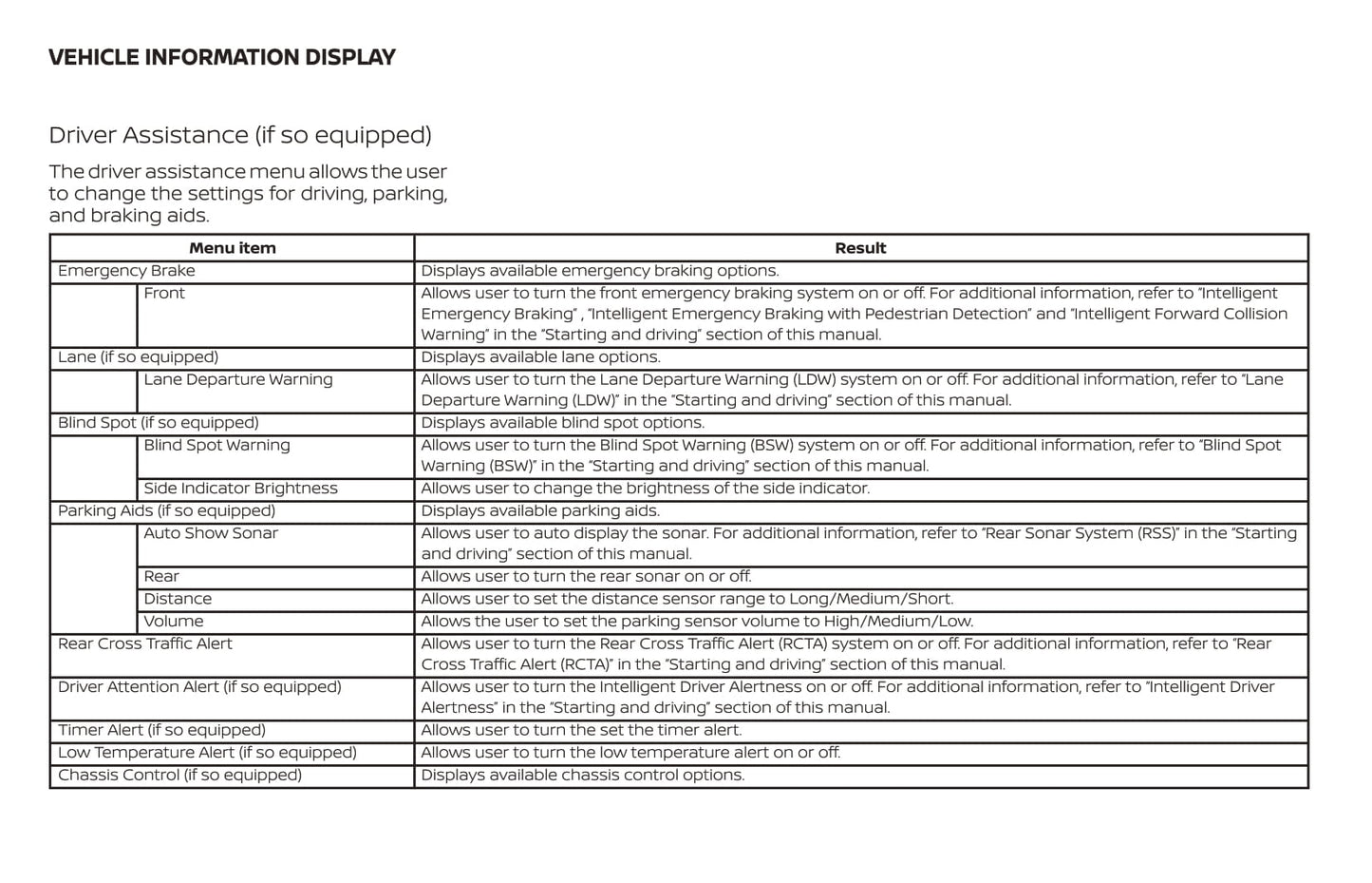 2019 Nissan Altima Sedan Owner's Manual | English