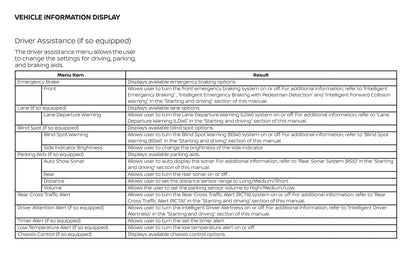 2019 Nissan Altima Sedan Owner's Manual | English