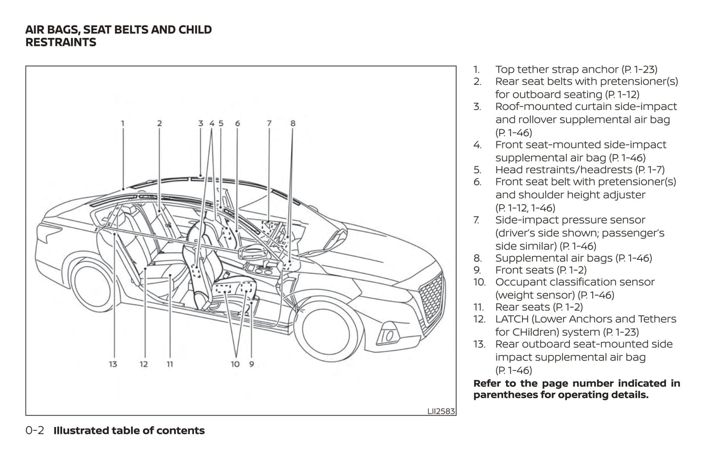 2019 Nissan Altima Sedan Owner's Manual | English