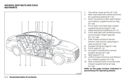 2019 Nissan Altima Sedan Owner's Manual | English