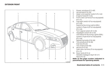 2019 Nissan Altima Sedan Owner's Manual | English