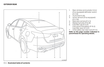 2019 Nissan Altima Sedan Owner's Manual | English