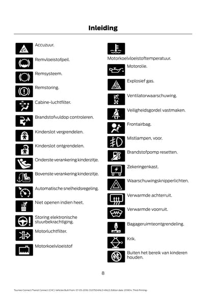 2018-2020 Ford Tourneo Connect / Transit Connect Gebruikershandleiding | Nederlands