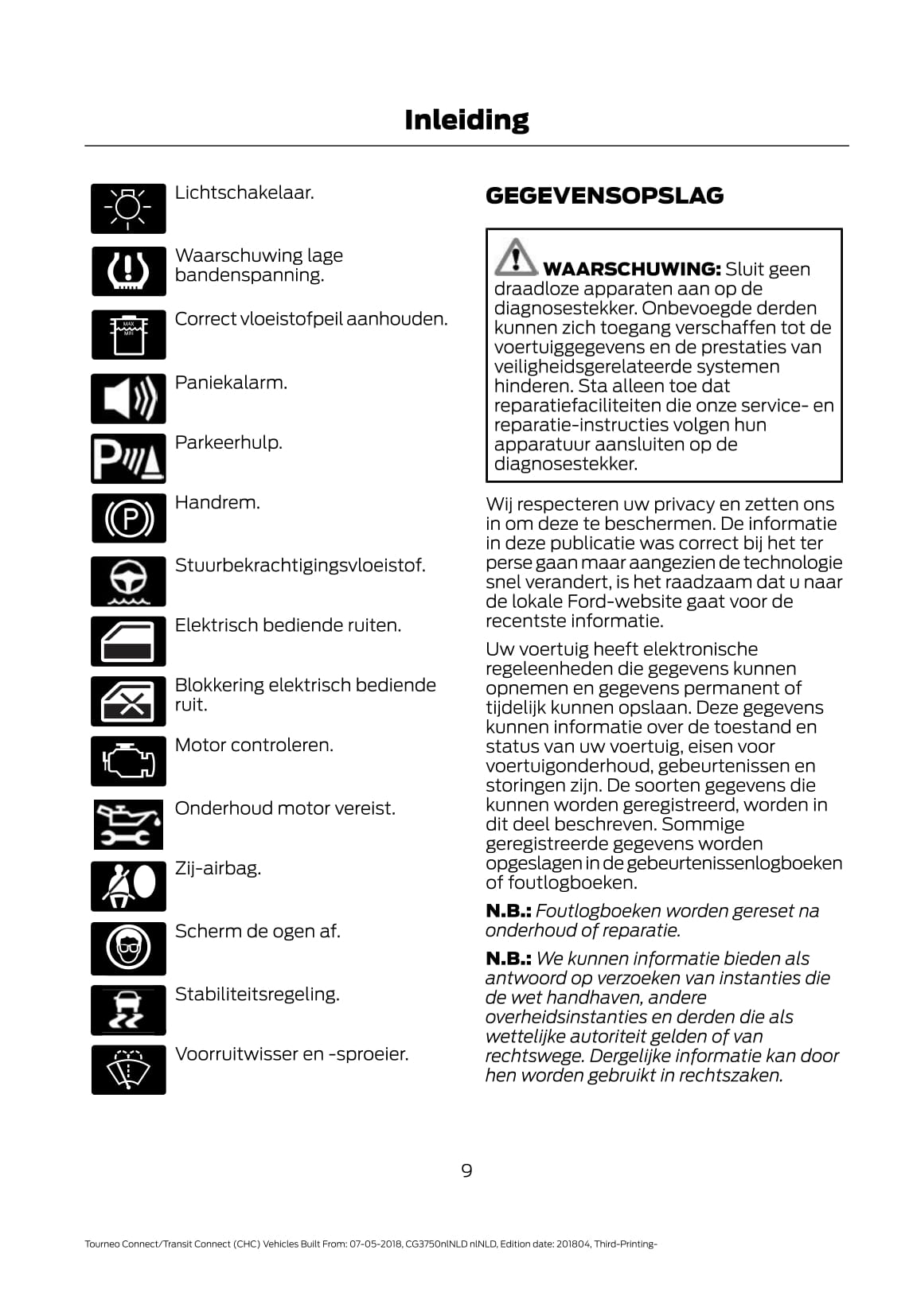 2018-2020 Ford Tourneo Connect / Transit Connect Gebruikershandleiding | Nederlands