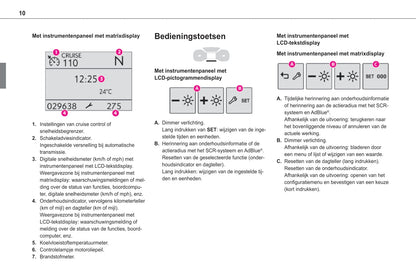 2020-2021 Toyota Proace City/Proace City Verso Owner's Manual | Dutch