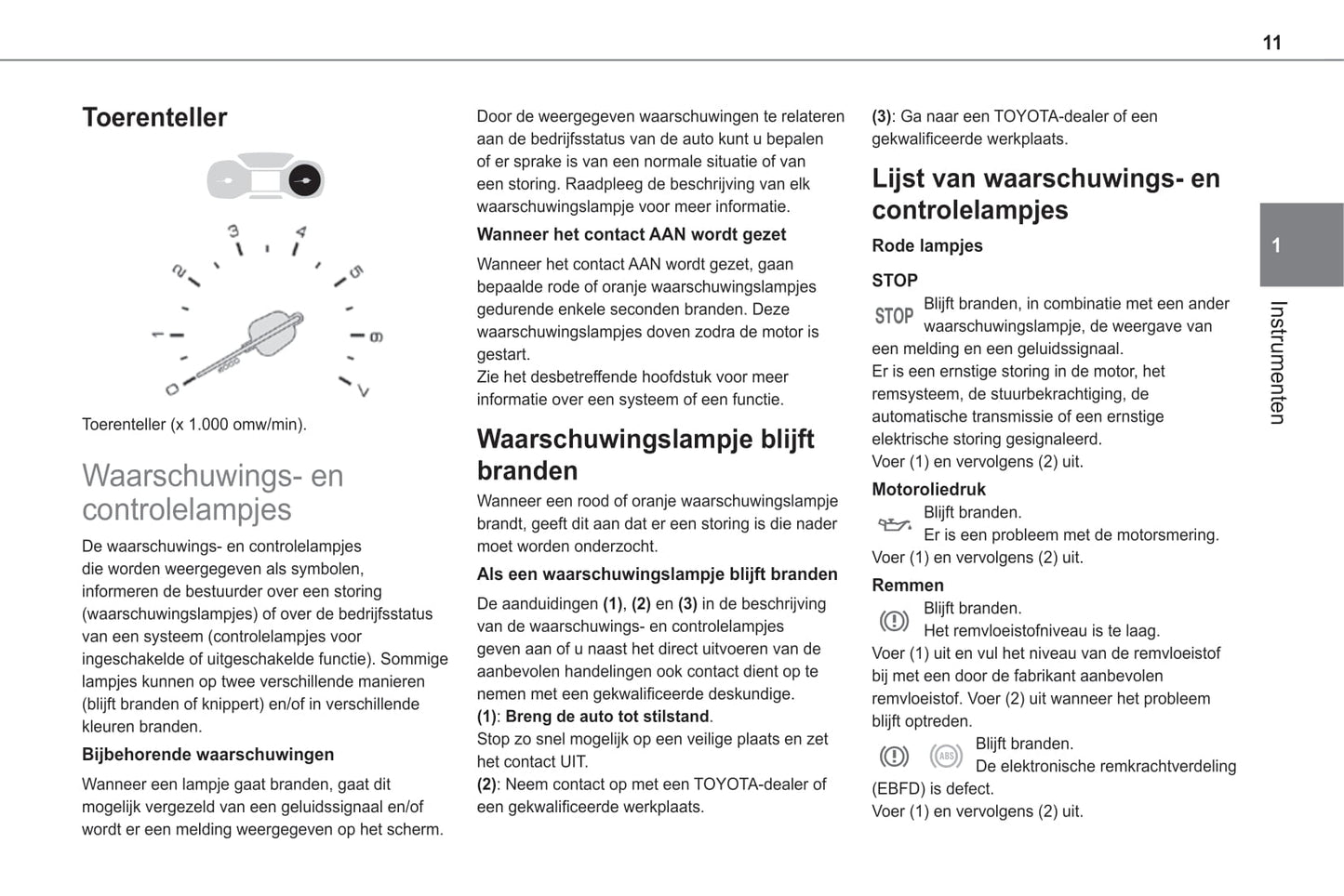 2020-2021 Toyota Proace City/Proace City Verso Owner's Manual | Dutch