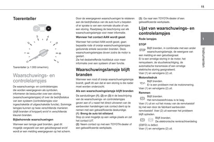 2020-2021 Toyota Proace City/Proace City Verso Owner's Manual | Dutch