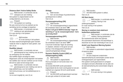 2020-2021 Toyota Proace City/Proace City Verso Owner's Manual | Dutch