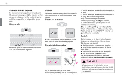 2020-2021 Toyota Proace City/Proace City Verso Owner's Manual | Dutch