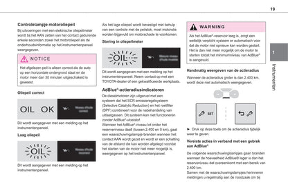 2020-2021 Toyota Proace City/Proace City Verso Owner's Manual | Dutch