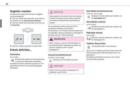 2020-2021 Toyota Proace City/Proace City Verso Owner's Manual | Dutch