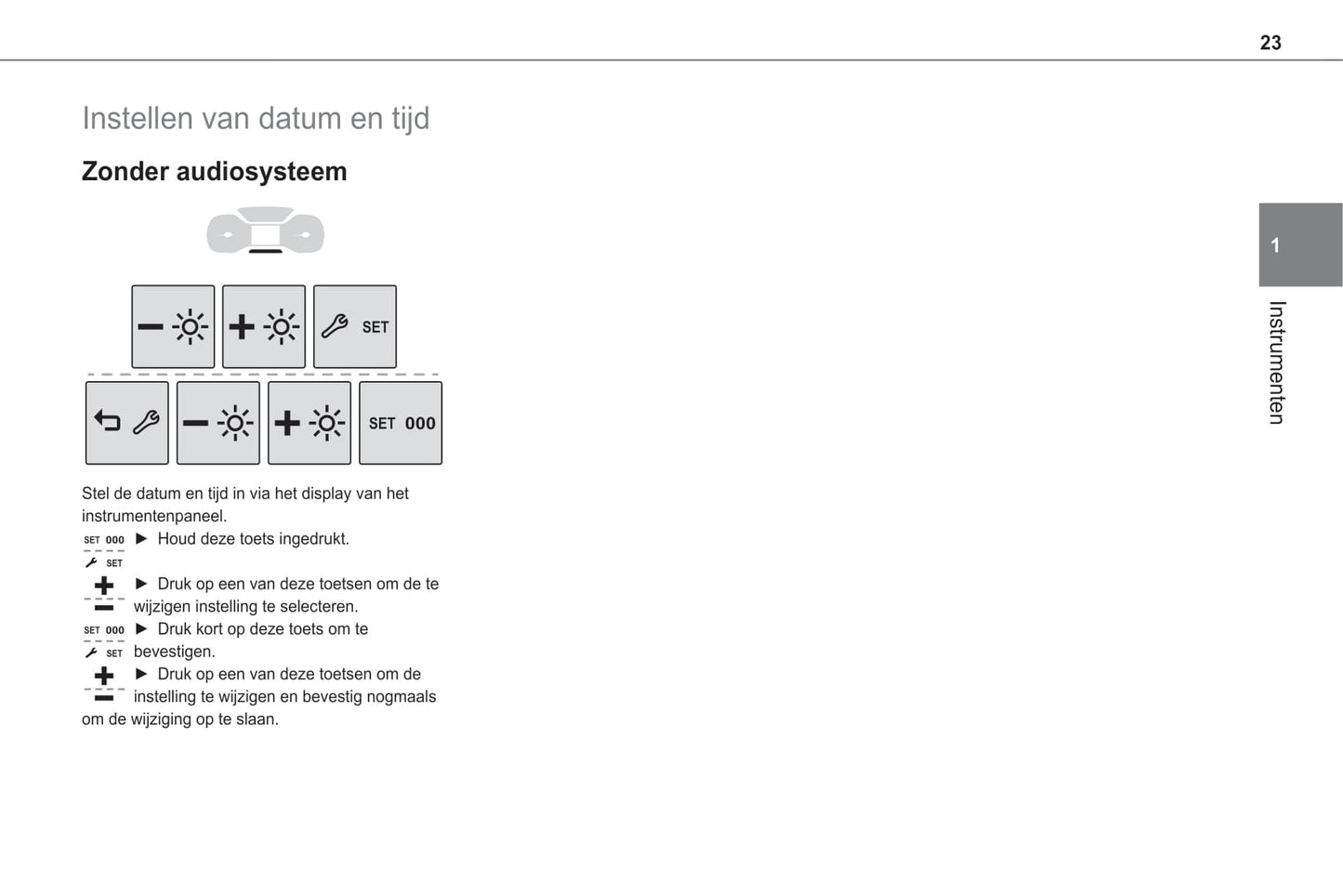 2020-2021 Toyota Proace City/Proace City Verso Owner's Manual | Dutch