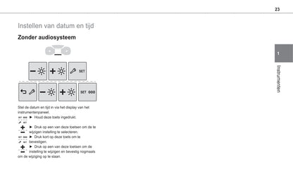 2020-2021 Toyota Proace City/Proace City Verso Owner's Manual | Dutch