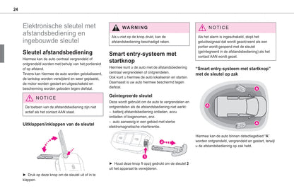 2020-2021 Toyota Proace City/Proace City Verso Owner's Manual | Dutch