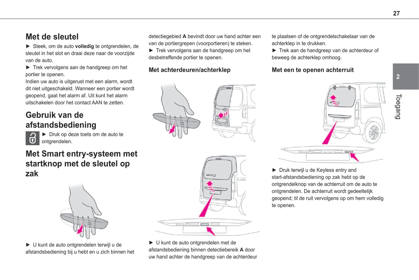 2020-2021 Toyota Proace City/Proace City Verso Owner's Manual | Dutch