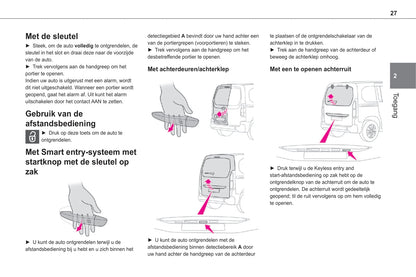 2020-2021 Toyota Proace City/Proace City Verso Owner's Manual | Dutch