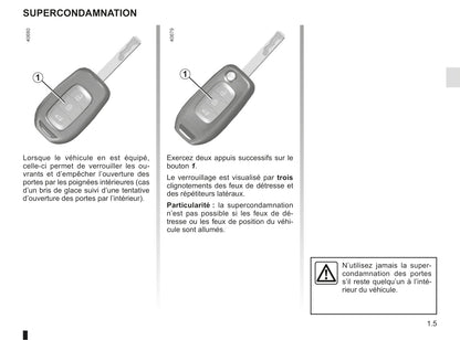 2018-2019 Renault Twingo Owner's Manual | French