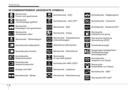 2013-2014 Hyundai ix35 Gebruikershandleiding | Duits