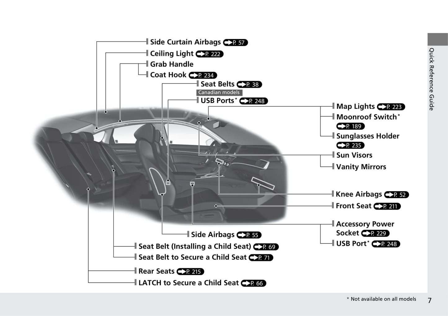 2020 Honda Accord Bedienungsanleitung | Englisch