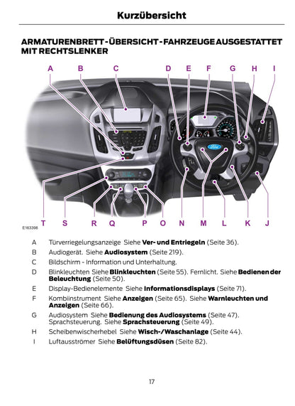 2013-2014 Ford Tourneo Connect Gebruikershandleiding | Duits