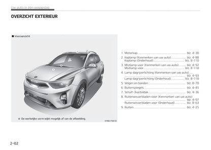 2017-2020 Kia Stonic Manuel du propriétaire | Néerlandais