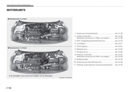 2017-2020 Kia Stonic Manuel du propriétaire | Néerlandais