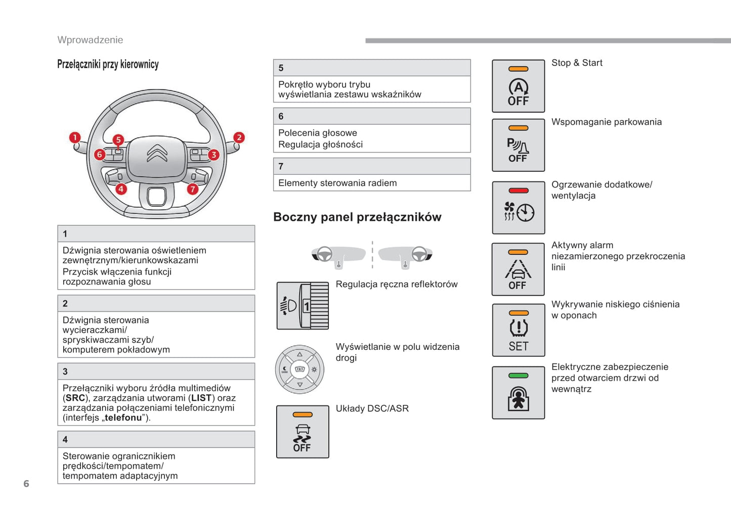 2019-2020 Citroën Berlingo Manuel du propriétaire | Polonais