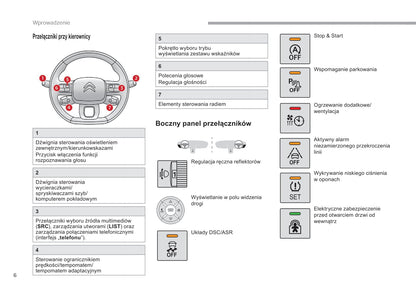 2019-2020 Citroën Berlingo Manuel du propriétaire | Polonais