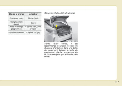 2019 Kia Optima Hybrid/Optima Plug-in Hybrid Owner's Manual | French