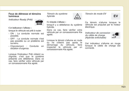 2019 Kia Optima Hybrid/Optima Plug-in Hybrid Owner's Manual | French