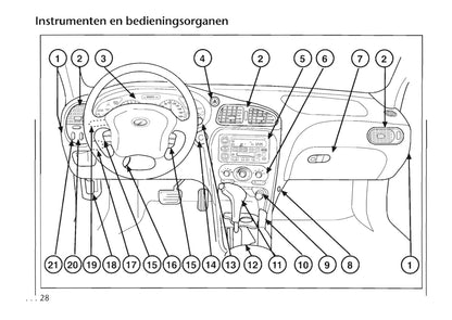 1999-2004 Chevrolet Alero Bedienungsanleitung | Niederländisch