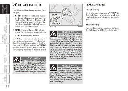 2006-2011 Lancia Ypsilon Gebruikershandleiding | Duits