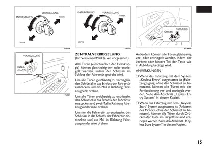 2013-2014 Fiat Sedici Gebruikershandleiding | Duits