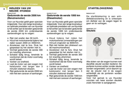 2008-2009 Hyundai Santa Fe Gebruikershandleiding | Nederlands