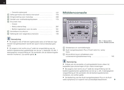 2004-2007 Audi A4 Avant Owner's Manual | Dutch