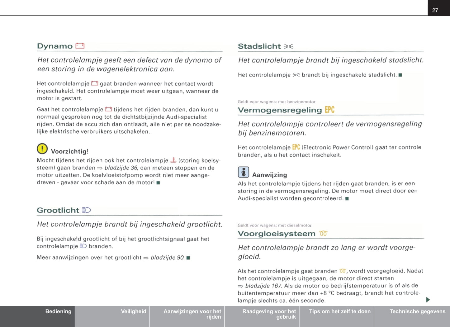 2004-2007 Audi A4 Avant Owner's Manual | Dutch