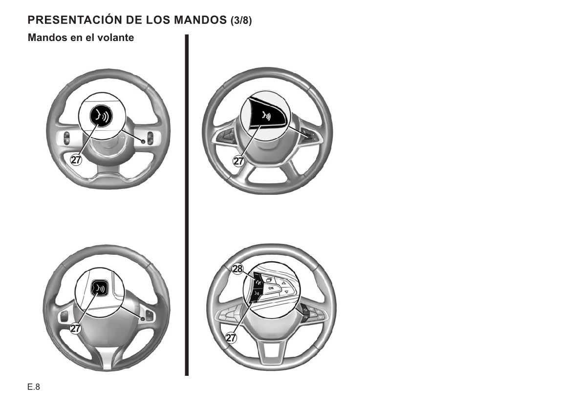 Renault Connect R&Go Instrucciones 2019 - 2020