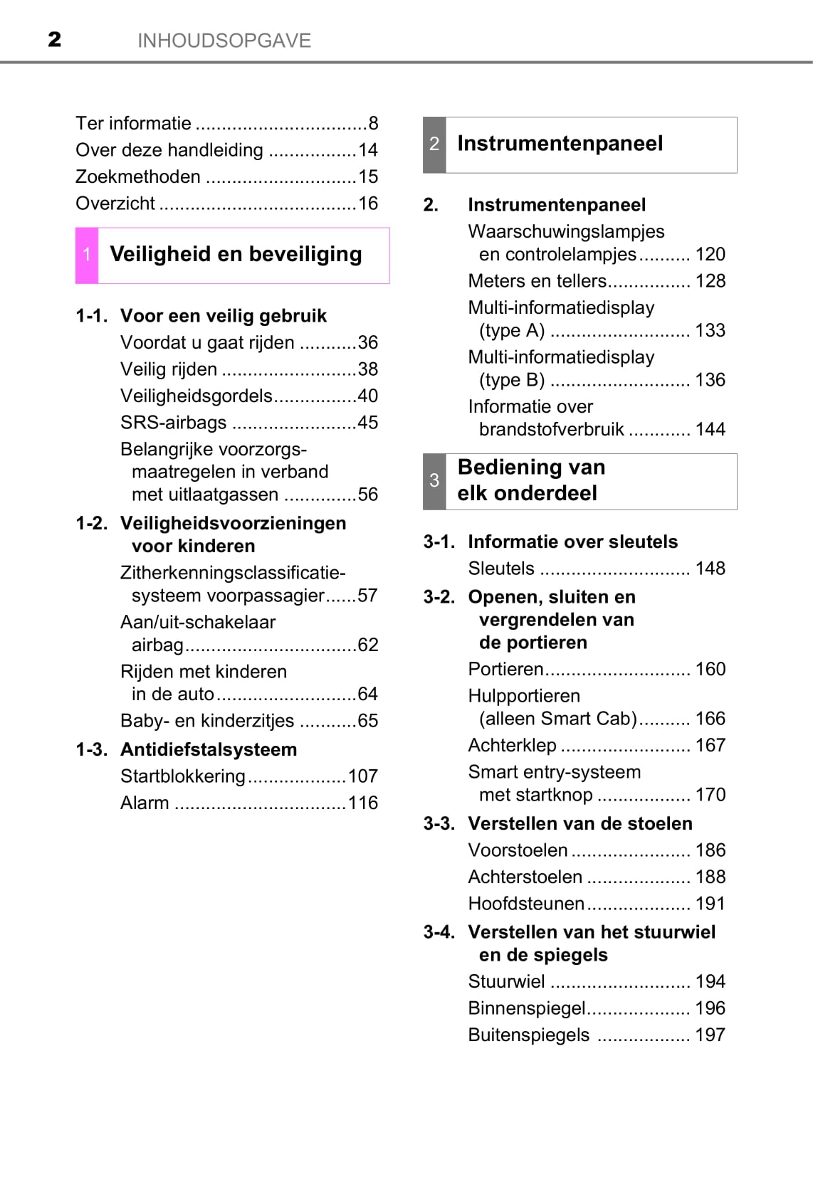 2016-2017 Toyota Hilux Owner's Manual | Dutch