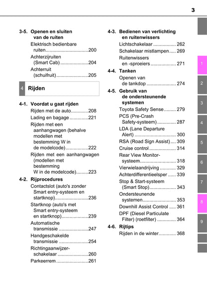 2016-2017 Toyota Hilux Owner's Manual | Dutch