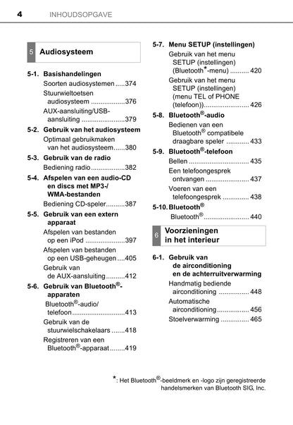 2016-2017 Toyota Hilux Owner's Manual | Dutch