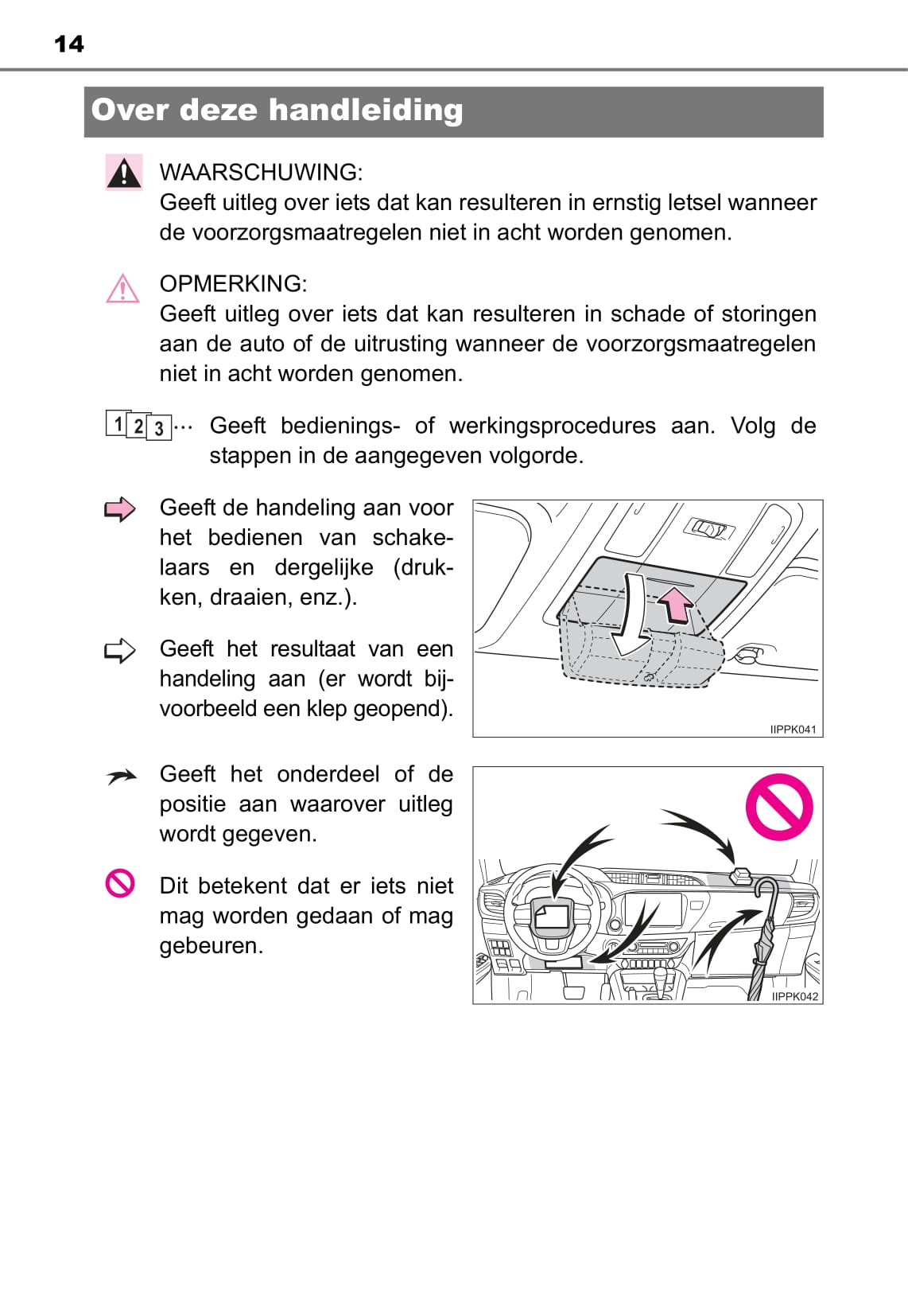 2016-2017 Toyota Hilux Owner's Manual | Dutch