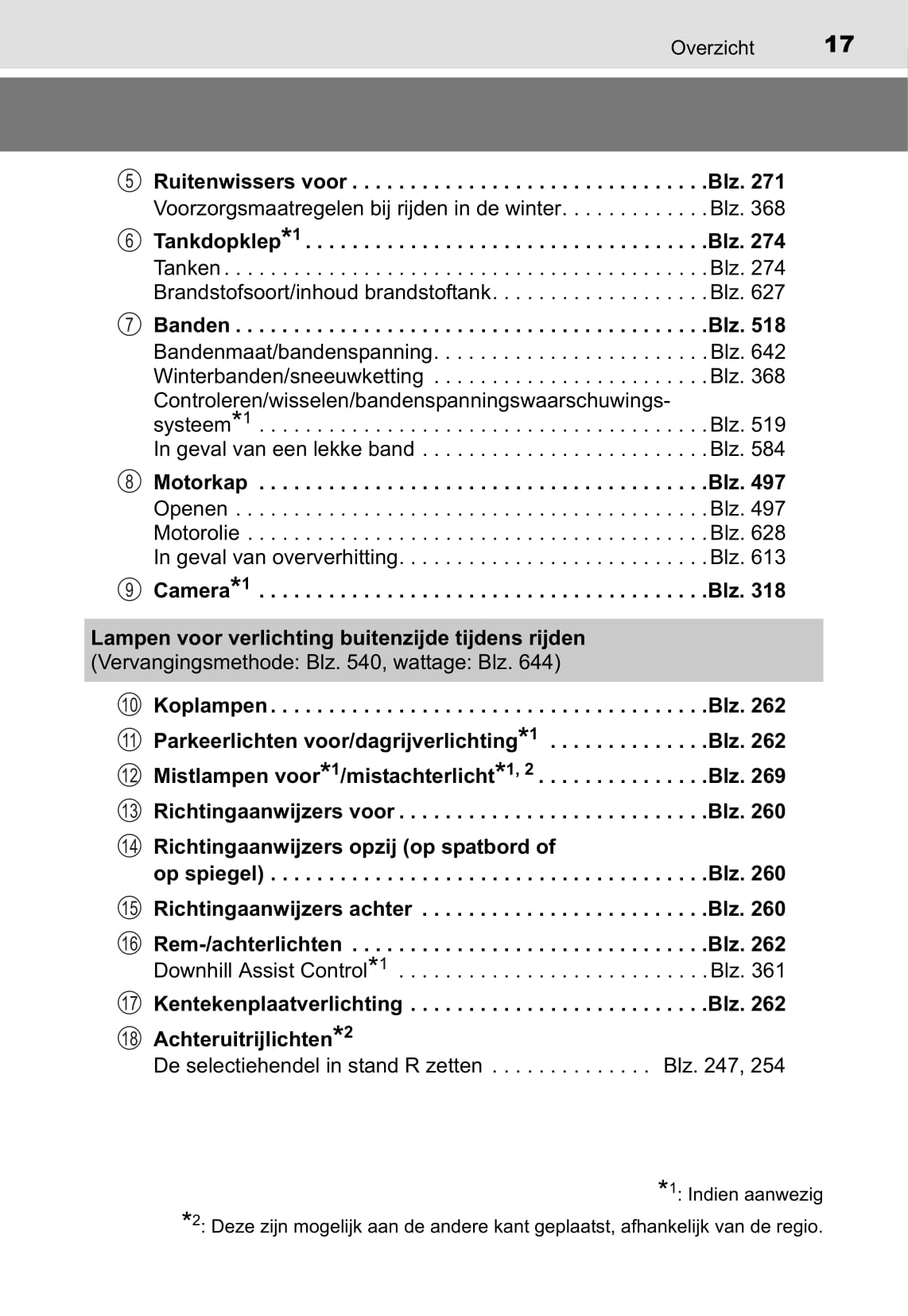 2016-2017 Toyota Hilux Owner's Manual | Dutch