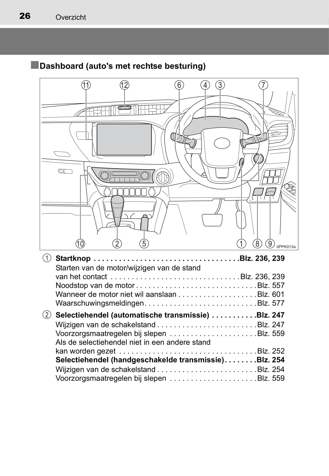 2016-2017 Toyota Hilux Owner's Manual | Dutch