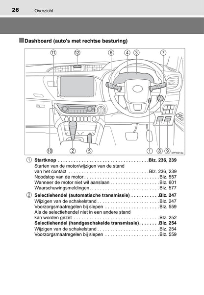 2016-2017 Toyota Hilux Owner's Manual | Dutch