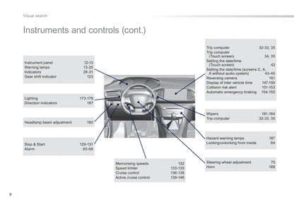 2014 Peugeot 308 Bedienungsanleitung | Englisch