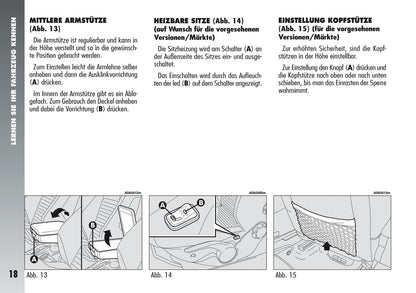 2005-2011 Alfa Romeo 147 Gebruikershandleiding | Duits