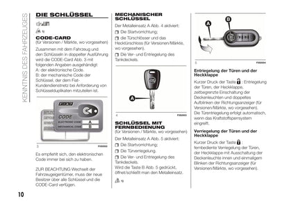 2018-2019 Fiat 500/500C Gebruikershandleiding | Duits