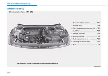 2019-2020 Hyundai i20 Bedienungsanleitung | Niederländisch